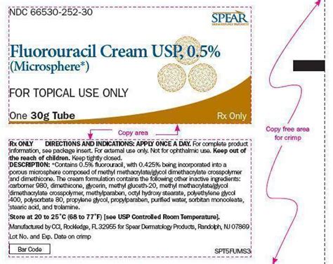 Fluorouracil Cream - FDA prescribing information, side effects and uses