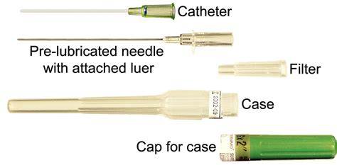 Catheter - Wikipedia