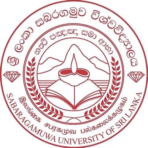 Sabaragamuwa University Of Sri Lanka - Department Of Languages - Posts ...