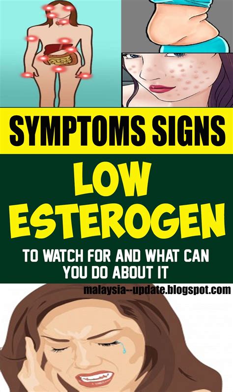 Low Estrogen Symptoms: Signs to Watch For and What Can You Do About It!!! #health remedies | Low ...