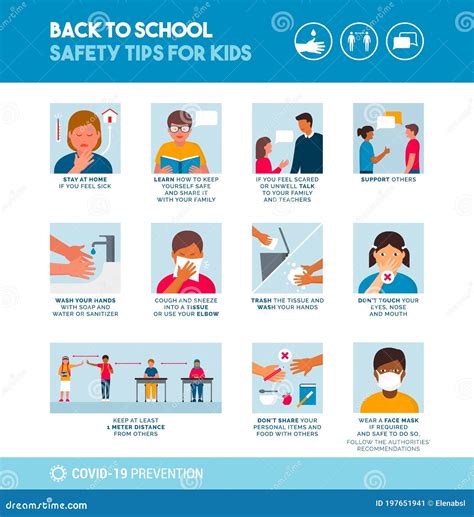 The School Safety Rules Poster Or Public Health Practices For Covid-19 ...