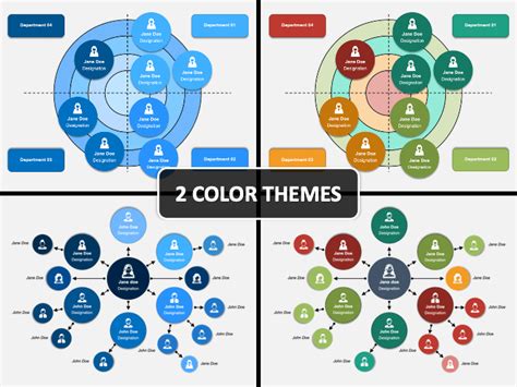 Circle Organizational Chart PowerPoint and Google Slides Template - PPT ...