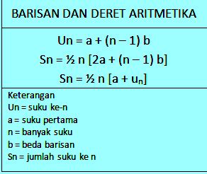 Contoh soal barisan aritmatika & deret aritmatika + pembahasan ...