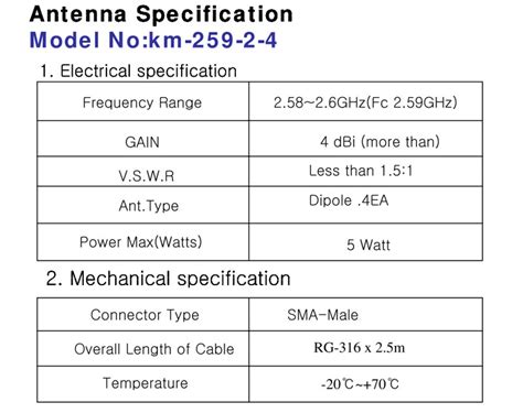 제품_N > Antenna Design > 저이득회전편파 안테나[신규개발건]