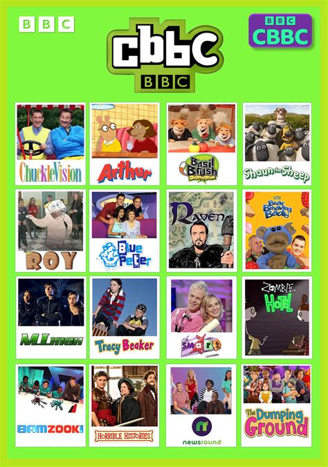 CBBC TV programmes from 2007 - 2016 by gikesmanners1995 on DeviantArt