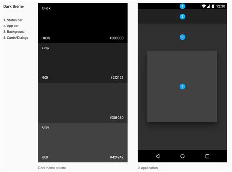 android - What are the Material Design dark theme colors? - Stack Overflow