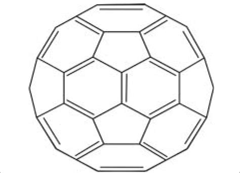 Fullerene C 60 arranged in spherical structure with Carbon at each vertex | Download Scientific ...