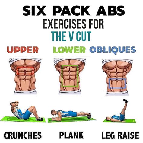 Best Abs Exercises For Six Pack Gym Body Motivation Lower Ab | Hot Sex Picture