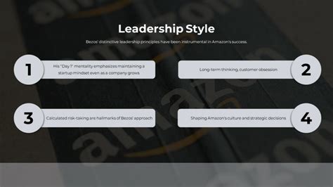 Free Jeff Bezos Theme Template PowerPoint & Google Slides