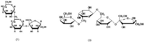 Structure of raffinose and stachyose (1) raffinose; (2) stachyose ...