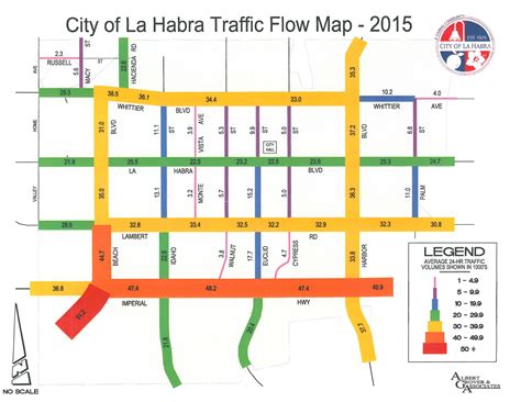 Traffic Counts | La Habra, CA - Official Website