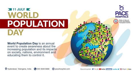 World Population Day 11 July 2023 Theme, History Importance, 57% OFF