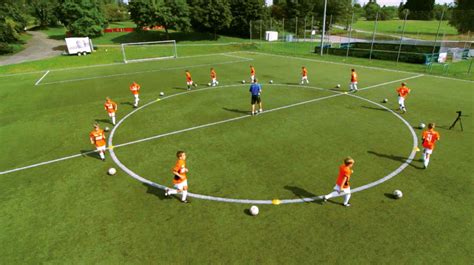 Youth soccer training - SOCCERCOACHCLINICS