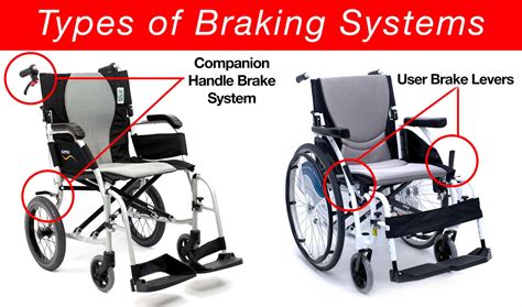 Wheelchair with Brakes