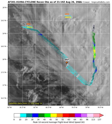 Atlantic Hurricane Season 2021 |OT| Greek Out | Page 7 | ResetEra