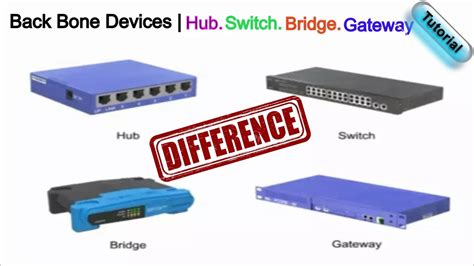 Emésztőszerv szatíra fürdőkád bridge vs switch vs router vs hub Ügyesség Saját kezel