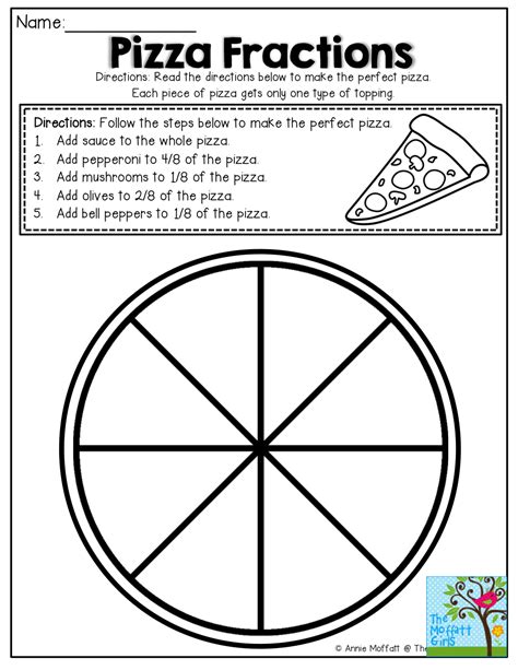 Pizza Fractions! So many FUN and hands-on ways to work with fractions! | Fractions, Homeschool ...