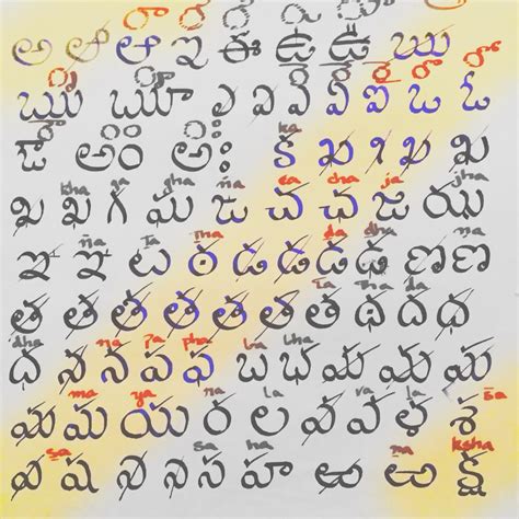 24+ Telugu Letters Images in Transparent PNG [161kb] - Cute PNG Galleries