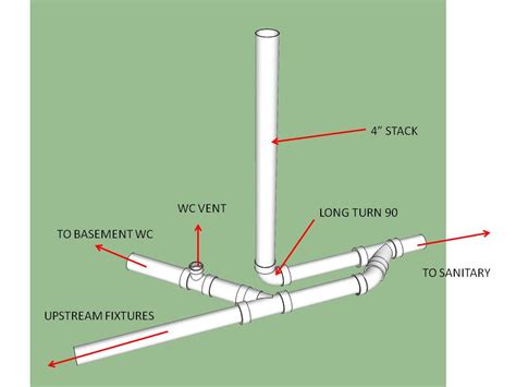 Soil Stack Arrangement- With PICS! - Plumbing - DIY Home Improvement ...