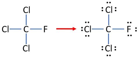 Trichloromonofluoromethane (CCl3F) Lewis Structure and Steps of Drawing