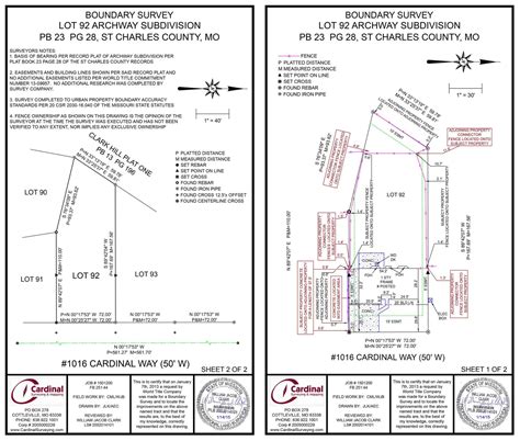 What Can Be Determined By A Location Survey