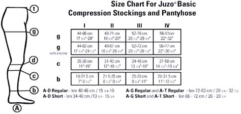 juzo compression stockings size chart - Marvellous Things Newsletter Photos