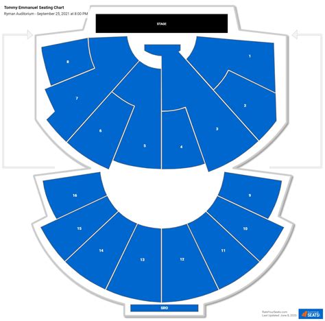 Ryman Auditorium Seating Chart - RateYourSeats.com