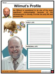 Ian Wilmut Facts, Worksheets, Biography & Cryopreservation For Kids