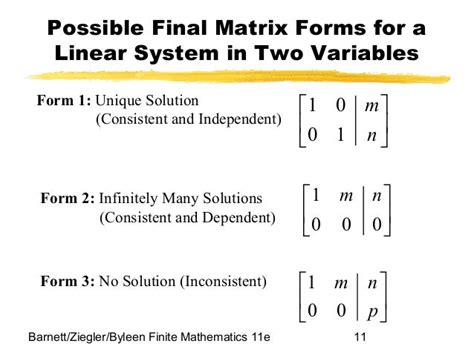 Systems of linear equations and augmented matrices