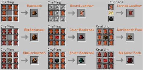 Descargar BackPacks mod para Minecraft