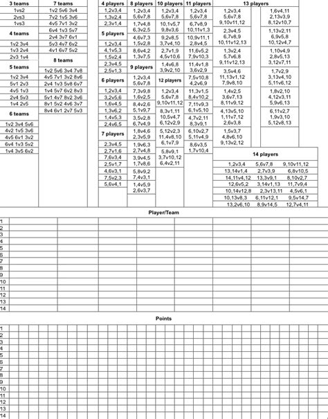 Round Robin Tournament Template Excel Database