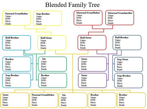 Free Printable Family Tree Templates [Excel, Word, PDF] » TemplateData