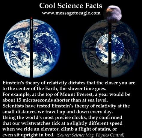 Science facts time near center of the Earth #ad | Cool science facts ...