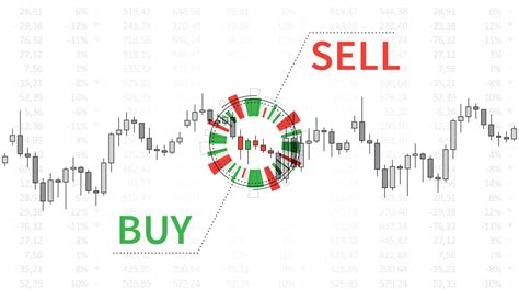 Forex Signals: Their Importance for Technical Traders (Explained)