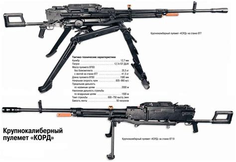 Russian weapons: Kord 12.7 x108mm heavy machine gun. | Modern Russian ...