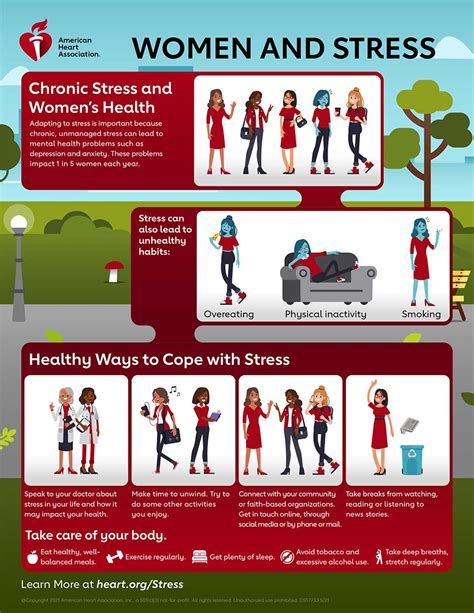 Women and Stress Infographic | American Heart Association