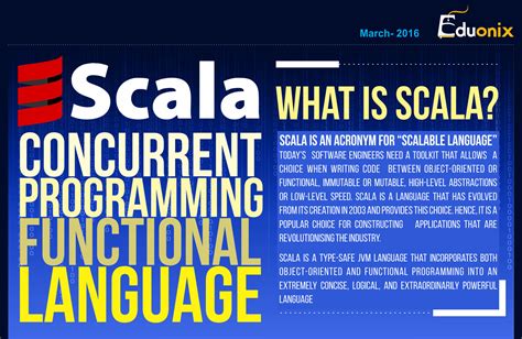 Infographic on Scala Programming Language