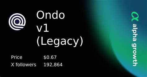 Ondo v1 (Legacy) & ONDO Token Crypto Analytics & User Data | AlphaGrowth