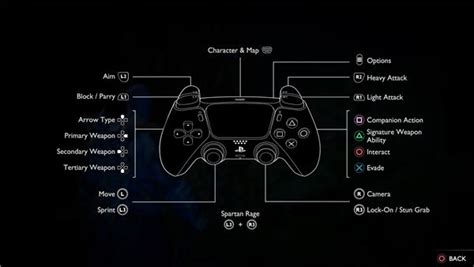 Ps5 Controller Diagram