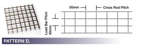 Steel Grating - Available Patterns from Webforge