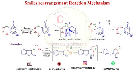 Smiles Rearrangement Reaction : Mechanism , Application and Modification