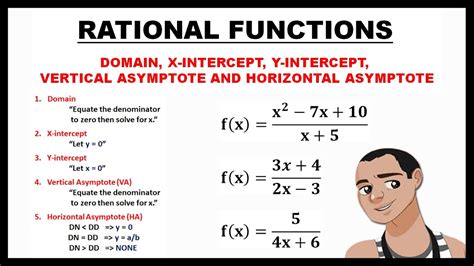 RATIONAL FUNCTIONS || DOMAIN, X-INTERCEPT, Y-INTERCEPT, VETICAL ASYMPTOTE AND HORIZONTAL ...