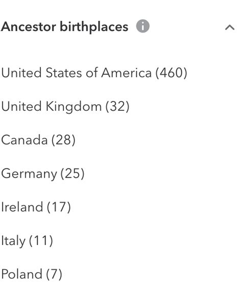 Sorting and Filtering DNA Matches in 23andMe DNA Relatives – 23andMe ...