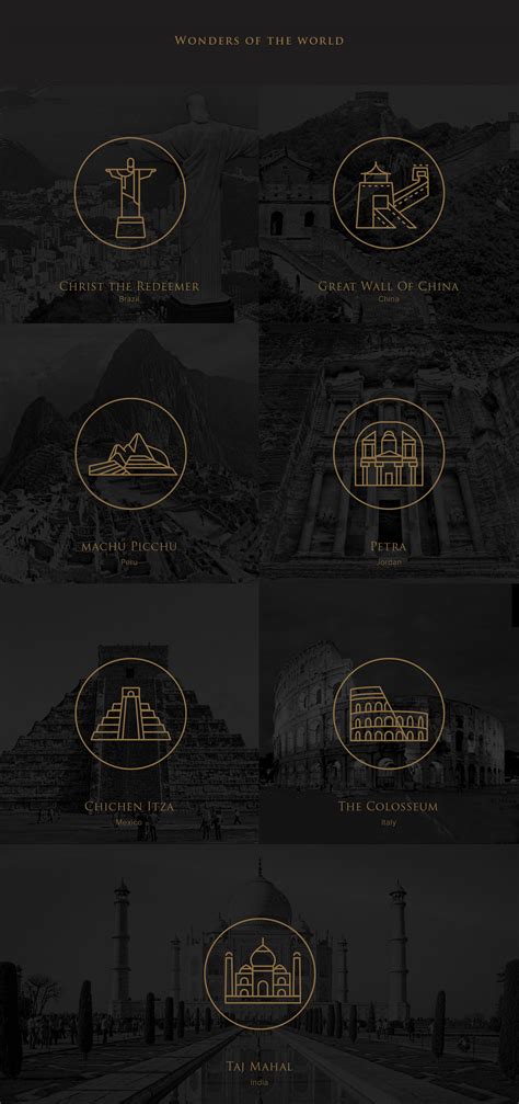 Travel Scratch Map on Behance