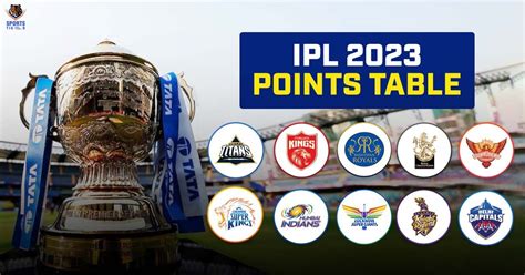 IPL 2023 Points Table, Standings, Rankings, Matches, Win, Loss