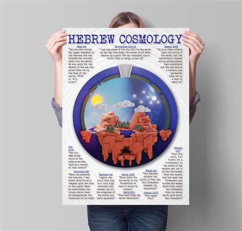 Hebrew Cosmology Flat Earth Model With Biblical Scripture | Etsy