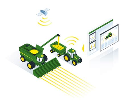 Agriculture Technology | Precision Ag | John Deere CA