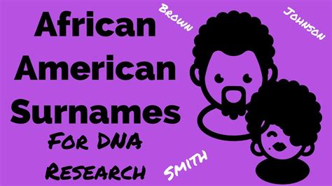 African American Surnames - YouTube