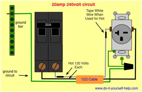 240 Volt Electrical Wire