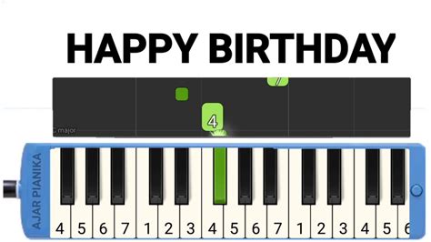 NOT PIANIKA I HAPPY BIRTHDAY TO YOU - LAGU ANAK - YouTube